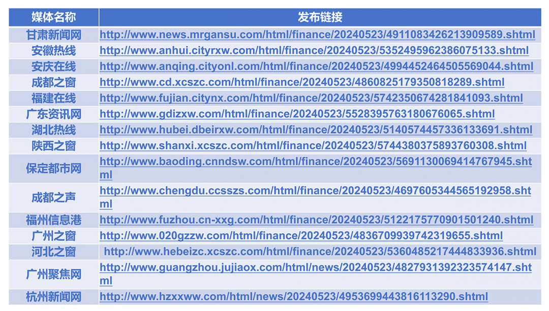 20250120941965.png 新質生產力5.png